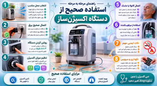 اصول استفاده از دستگاه اکسیزن ساز